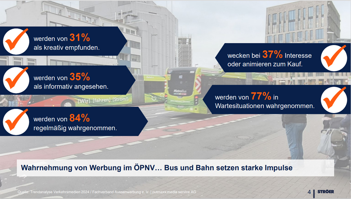 Infografik über Werbung im ÖPNV zeigt Prozentsätze zu Wahrnehmung